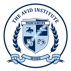 The AVID Institute